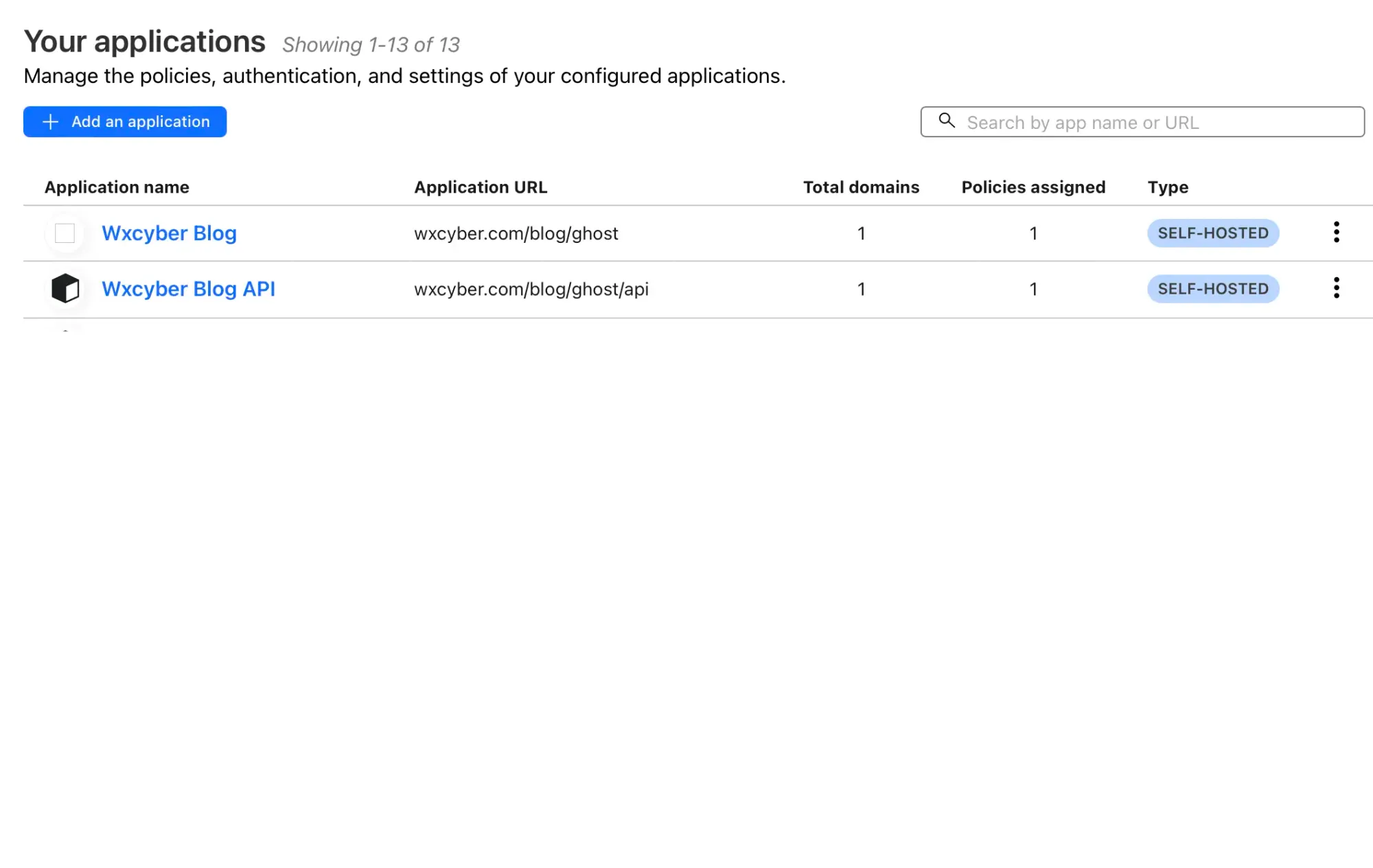 Secure Ghost with Cloudflare Access